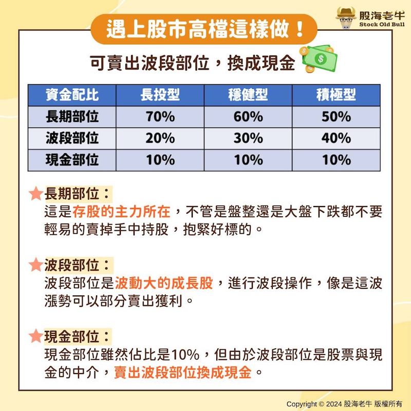 遇上股市高點時,投資這樣操作。